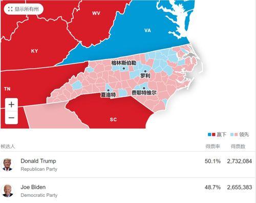 美国吃瓜指南图解,图解带你轻松解锁美式休闲生活