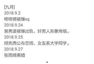 48吃瓜总结,揭秘娱乐圈背后的八卦风云